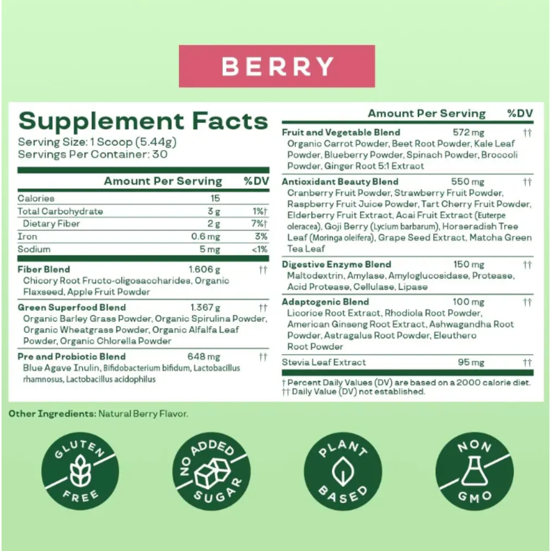 BLOOM™  LLEVA 2 AL PRECIO DE 1!📆🥬 – TU RUTINA VERDE PARA UN CUERPO LIVIANO 🧃💪